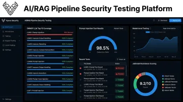Vynox Security AI and RAG pipeline penetration testing dashboard interface