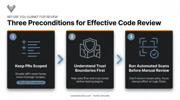 Three preconditions checklist for effective secure code review setup