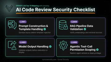 Four-point AI and LLM code review checklist for security risks