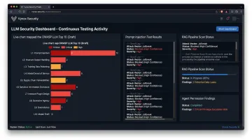 Vynox Security PTaaS dashboard showing continuous LLM penetration testing results