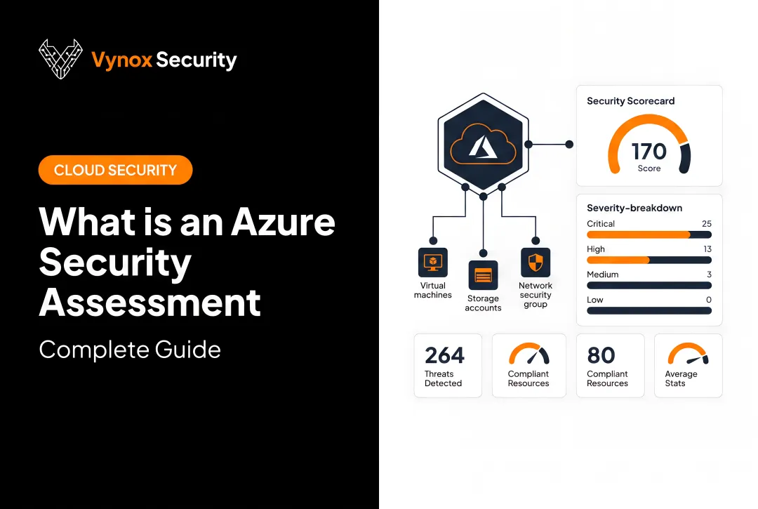 What is an Azure Security Assessment: Complete Guide