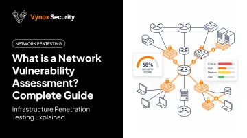What is a Network Vulnerability Assessment? Complete Guide