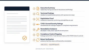 Seven components of a compliance-grade penetration test report for SOC 2 ISO 27001