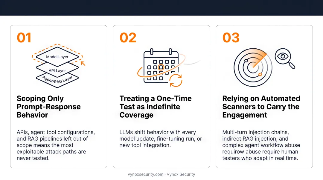Three critical LLM penetration testing mistakes that leave AI systems exposed after engagement
