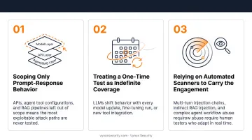 Three critical LLM penetration testing mistakes that leave AI systems exposed after engagement