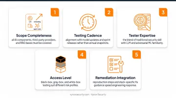 Five key factors determining AI penetration testing effectiveness and assessment quality