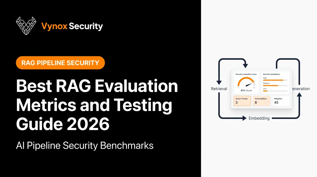 Best RAG Evaluation Metrics and Testing Guide 2026