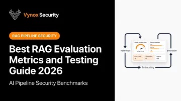 Best RAG Evaluation Metrics and Testing Guide 2026