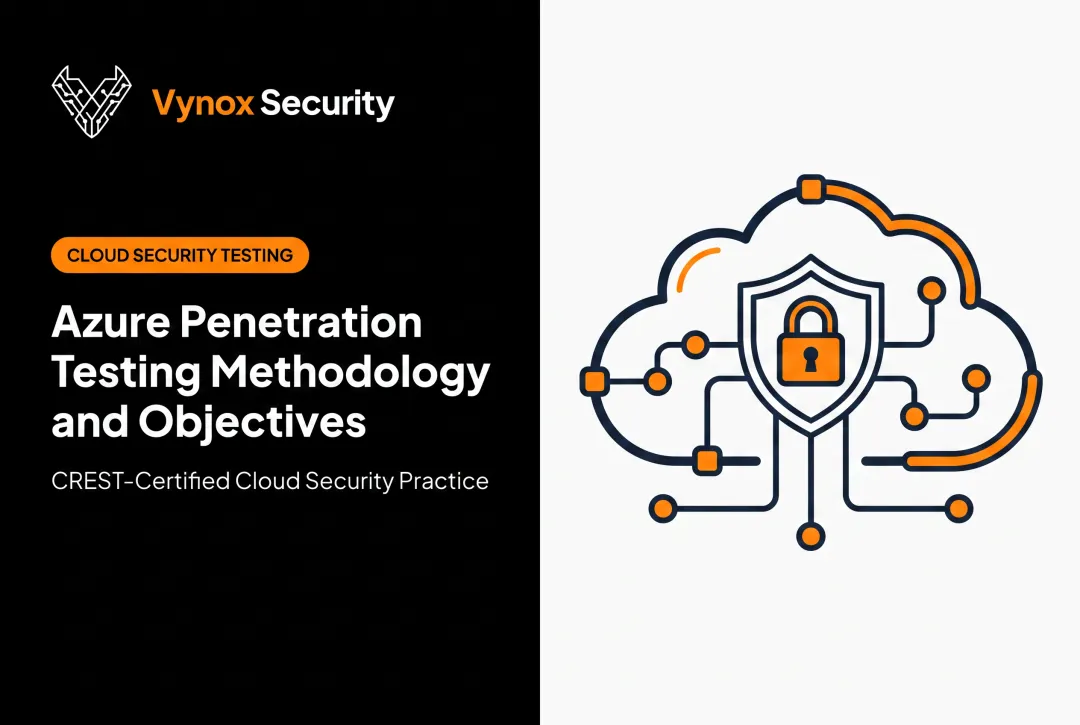 Azure Penetration Testing Methodology and Objectives