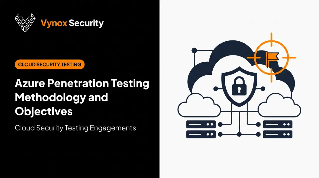 Azure Penetration Testing Methodology and Objectives