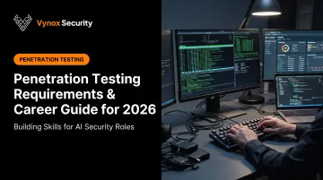 Penetration Testing Requirements &amp; Career Guide for 2026