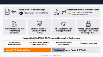 Security assessment report interface showing RAG vulnerability findings and remediation