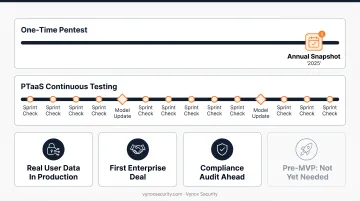 Startup stage guide for when to schedule first penetration test engagement