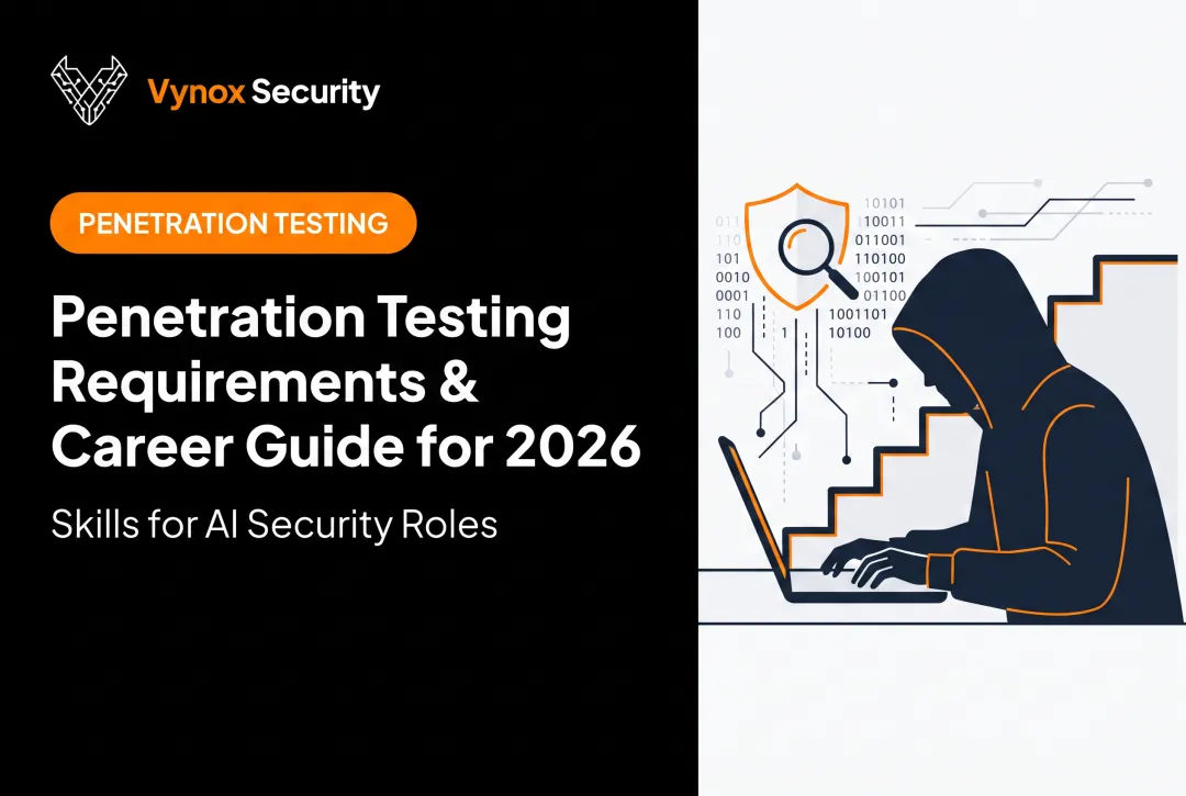 Penetration Testing Requirements & Career Guide for 2026