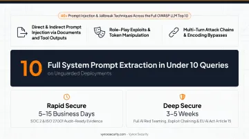 Rapid Secure versus Deep Secure AI security testing engagement comparison chart