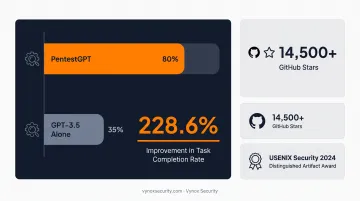 Comparison of top 5 AI pentesting tools by category and differentiator