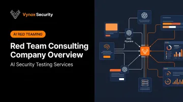 Red Team Consulting Company Overview