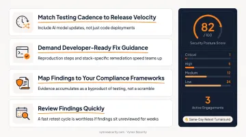 Four best practices checklist for maximizing continuous penetration testing value