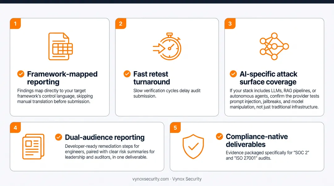Five criteria checklist for selecting a compliance-focused pentest partner