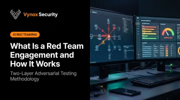 What Is a Red Team Engagement and How It Works