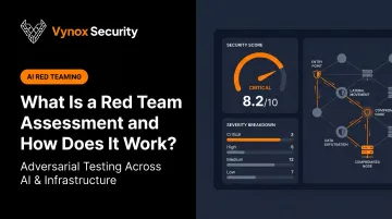 What Is a Red Team Assessment and How Does It Work?