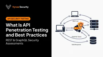What Is API Penetration Testing and Best Practices