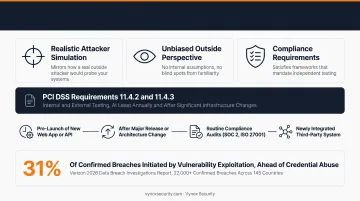 Three reasons organizations choose black box penetration testing infographic