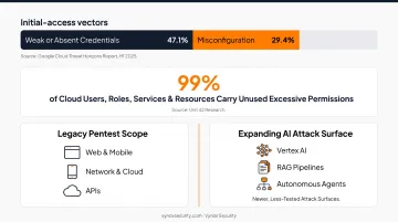 Cloud security incidents comparison chart misconfiguration versus weak credentials statistics