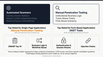 Vynox Security web application VAPT report showing vulnerability findings and remediation
