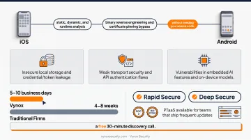 Vynox real-time security dashboard tracking mobile vulnerability status