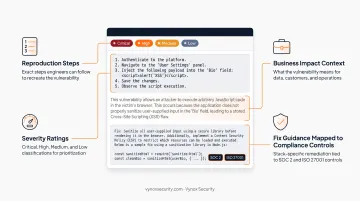6-step AWS penetration testing methodology process flow diagram