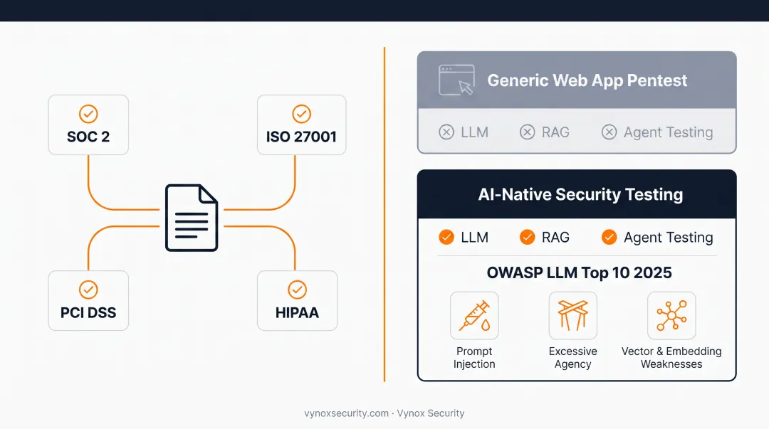 6 key factors for comparing penetration testing proposals side by side