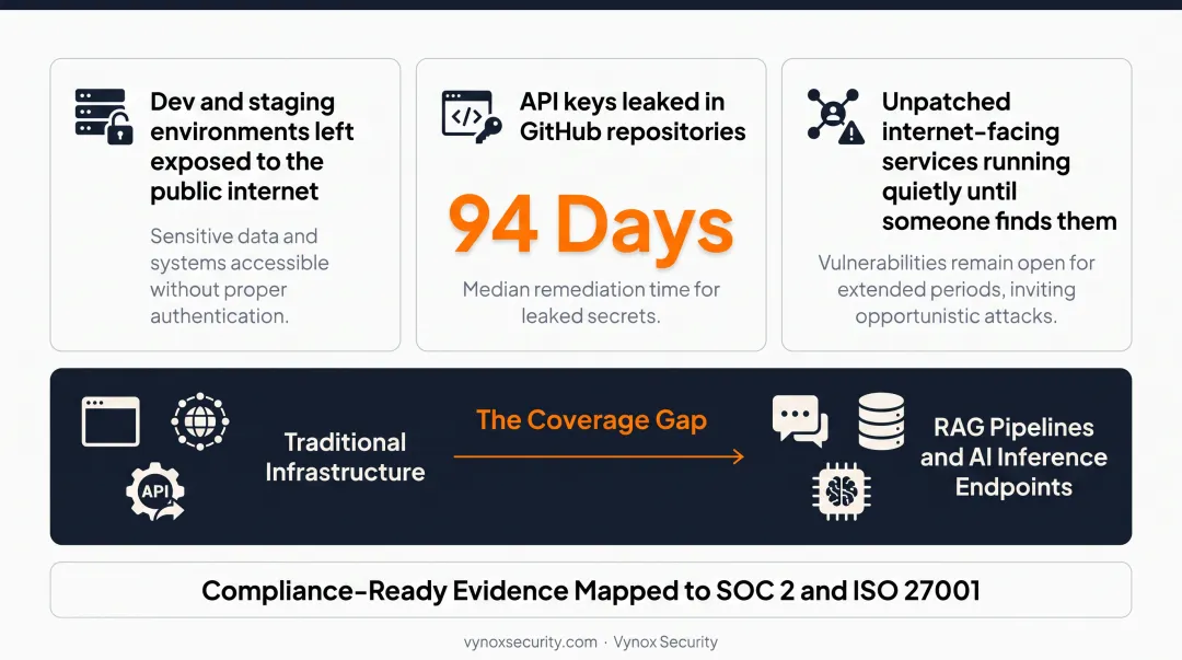 2025 data breach report statistics on vulnerability exploitation and edge device attacks