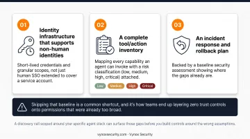 Checklist of conditions and prerequisites for applying zero trust to agents