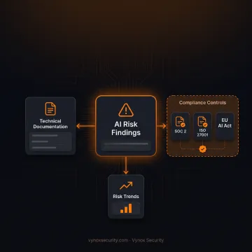 Security analyst reviewing AI compliance findings