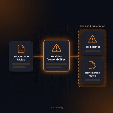 Security expert documenting penetration test findings