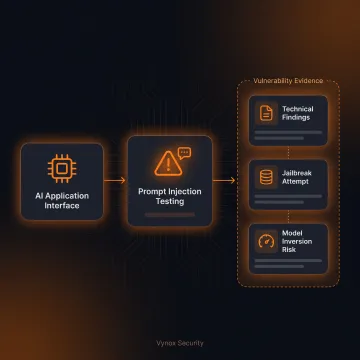Cybersecurity professional assessing an AI application