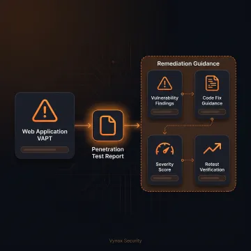 Engineer reviewing web application security findings