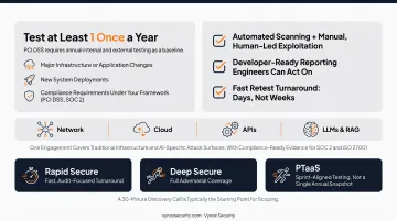 Three-tier penetration testing engagement comparison Rapid Deep and PTaaS