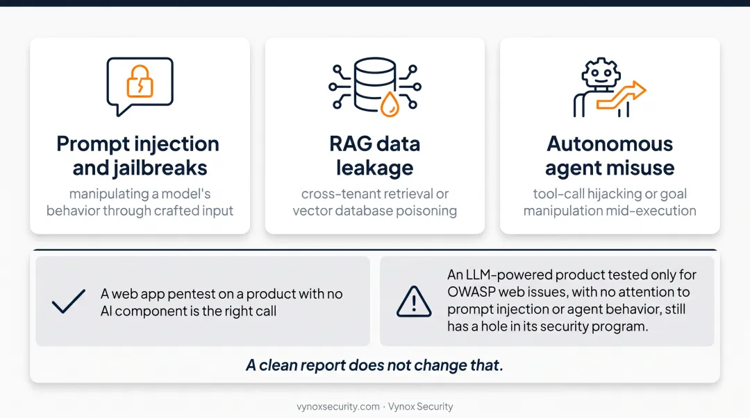 Three AI security testing gaps traditional VAPT scopes fail to cover