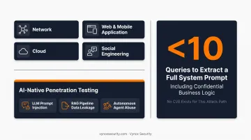 Vynox Security AI-native penetration testing methodology covering LLM vulnerabilities