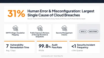 Four key benefits of cloud application testing for 2026 release cycles