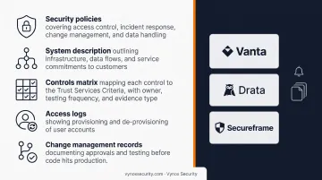 5 essential SOC 2 audit documentation artifacts checklist