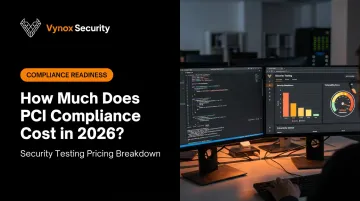 How Much Does PCI Compliance Cost in 2026?