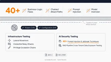 Vynox Security penetration testing report mapped to SOC 2 and ISO 27001 controls