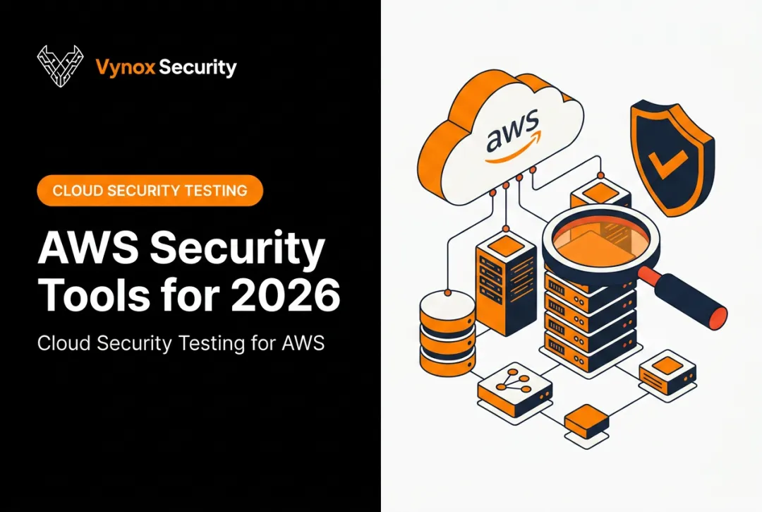 AWS Security Tools for 2026