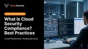 What Is Cloud Security Compliance? Best Practices