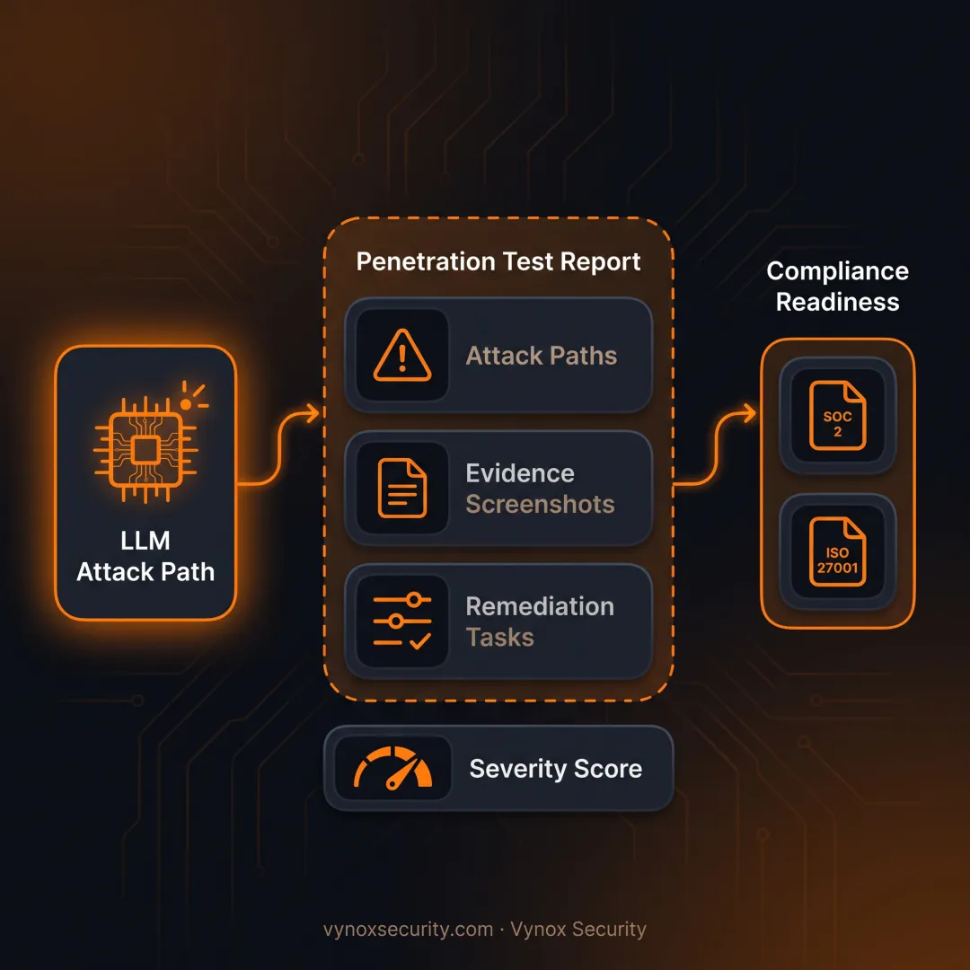 Engineer reviewing AI security findings
