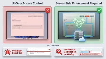 Broken UI access control bypass techniques versus server-side enforcement comparison