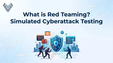 What is Red Teaming? Simulated Cyberattack Testing
